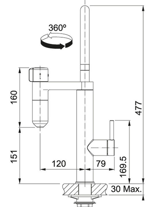 RANKE Σύστημα Φιλτραρίσματος Vital Capsule Filter.